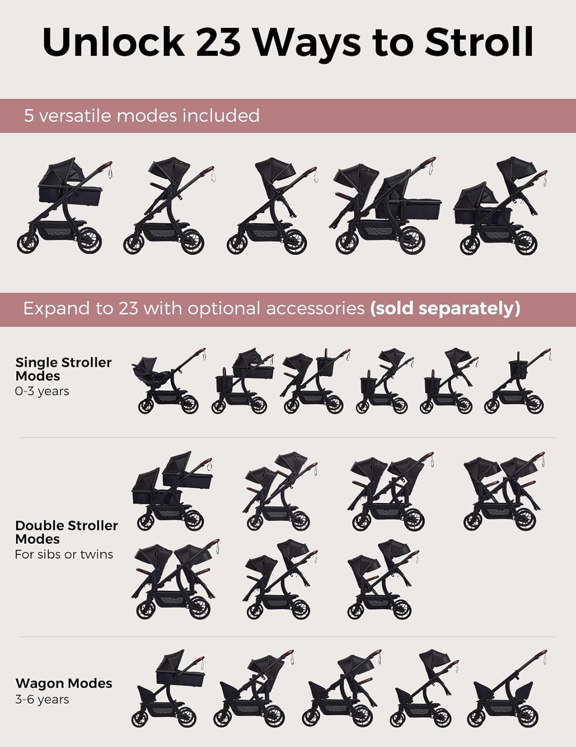 Momcozy ChangeGo Baby Stroller