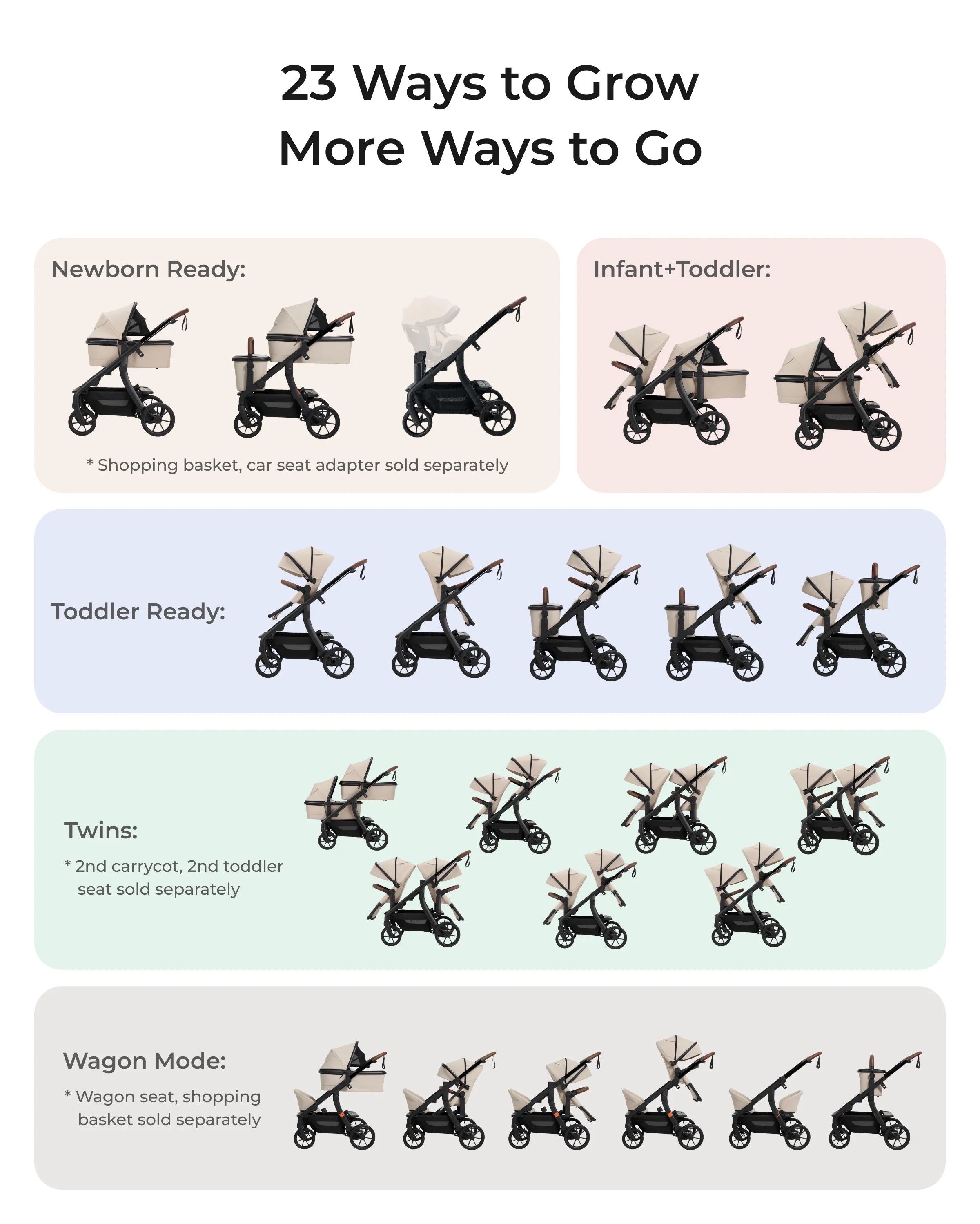 Momcozy ChangeGo Baby Stroller