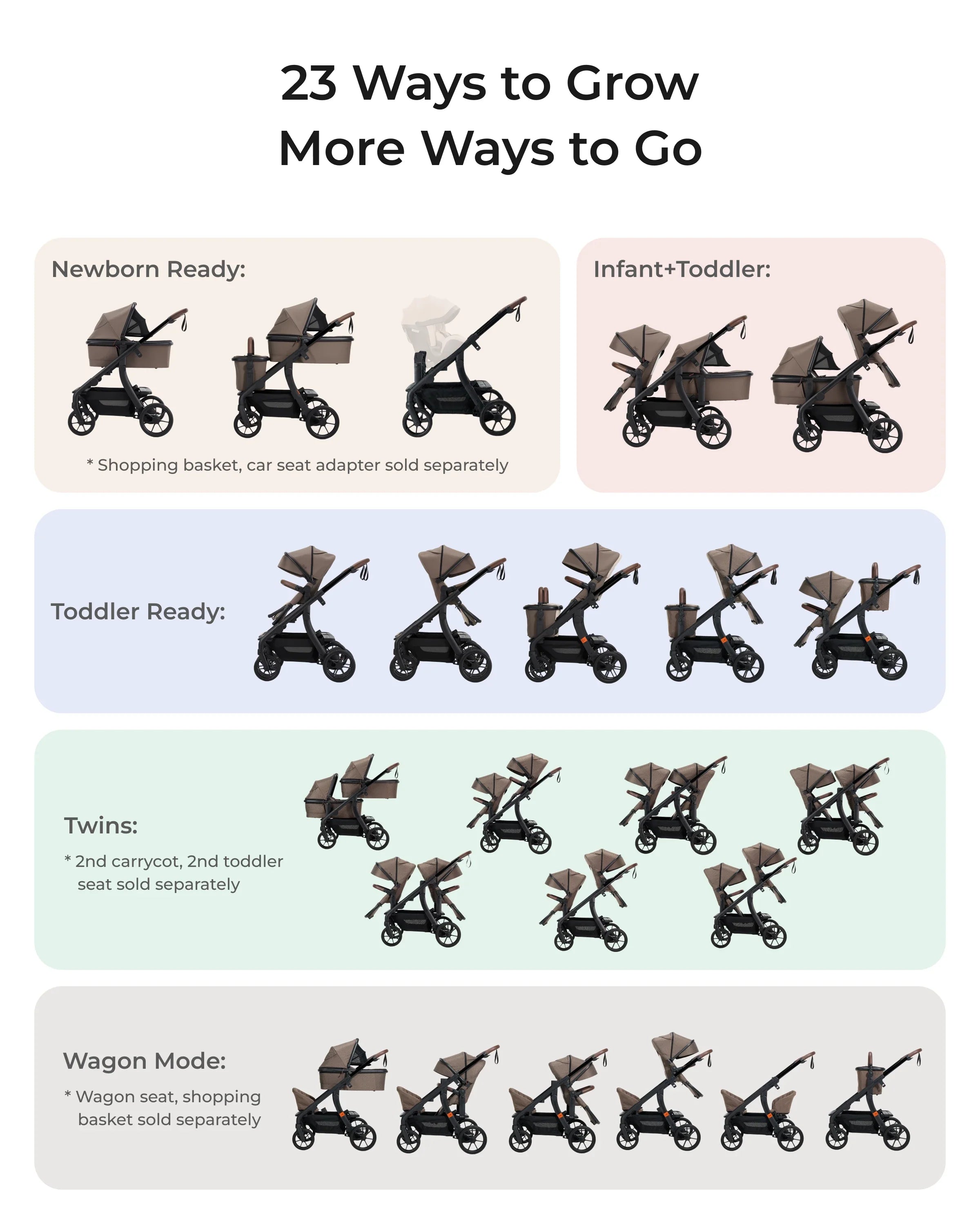 Momcozy ChangeGo Baby Stroller