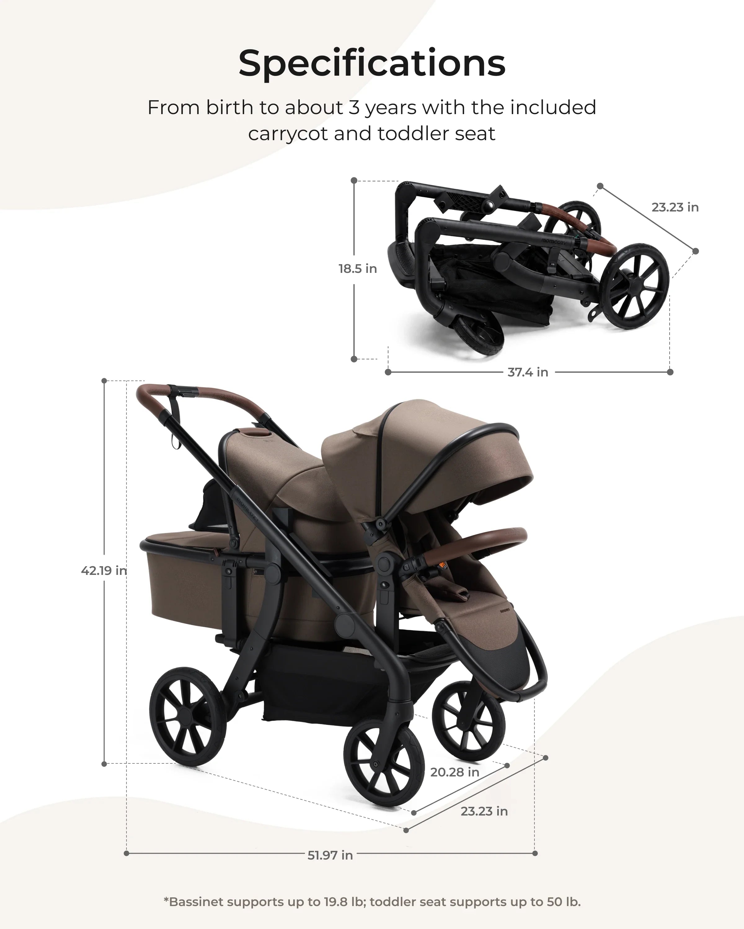 Momcozy ChangeGo Baby Stroller
