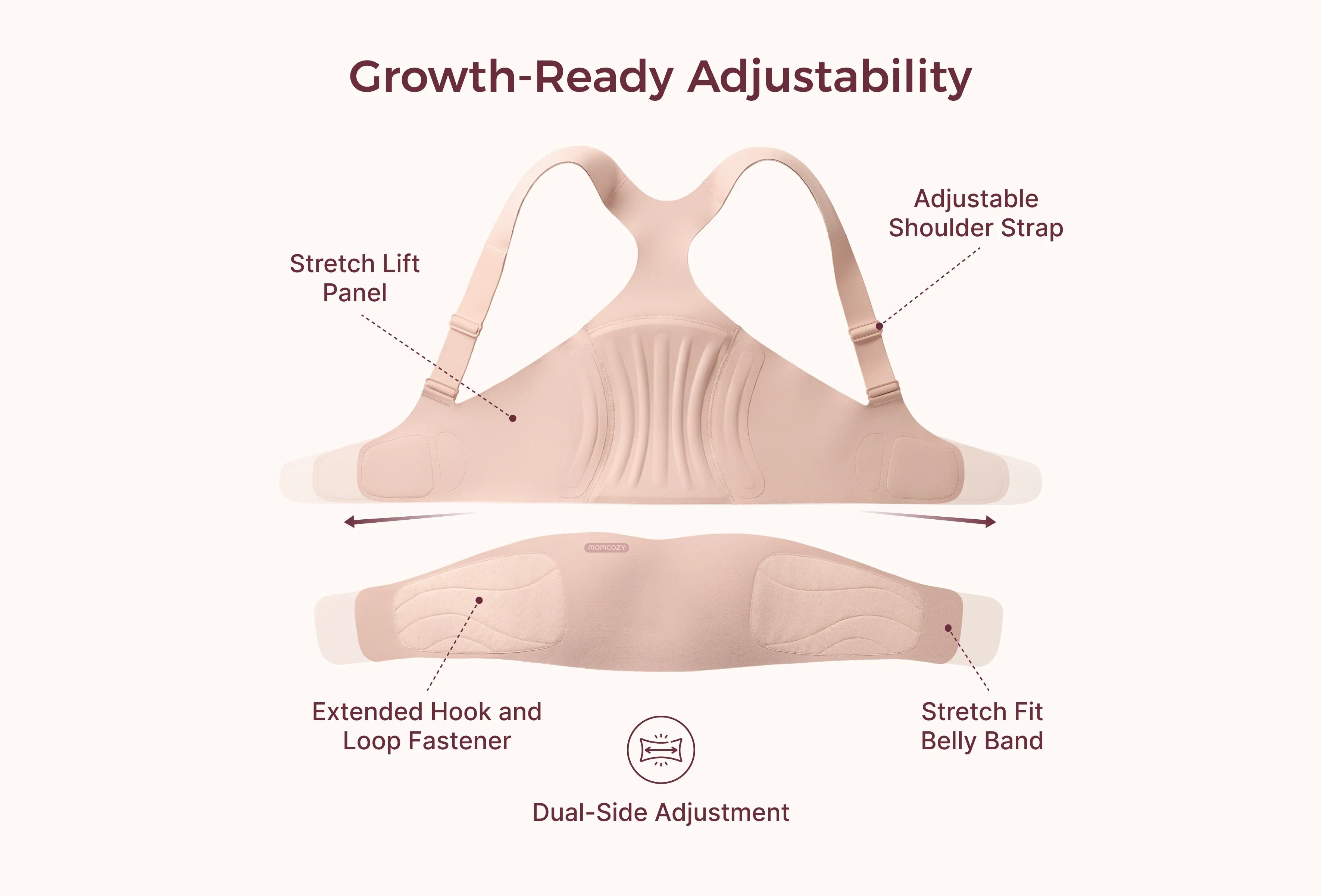 Ceinture de grossesse ergonomique pour soutien du ventre et du dos Momcozy