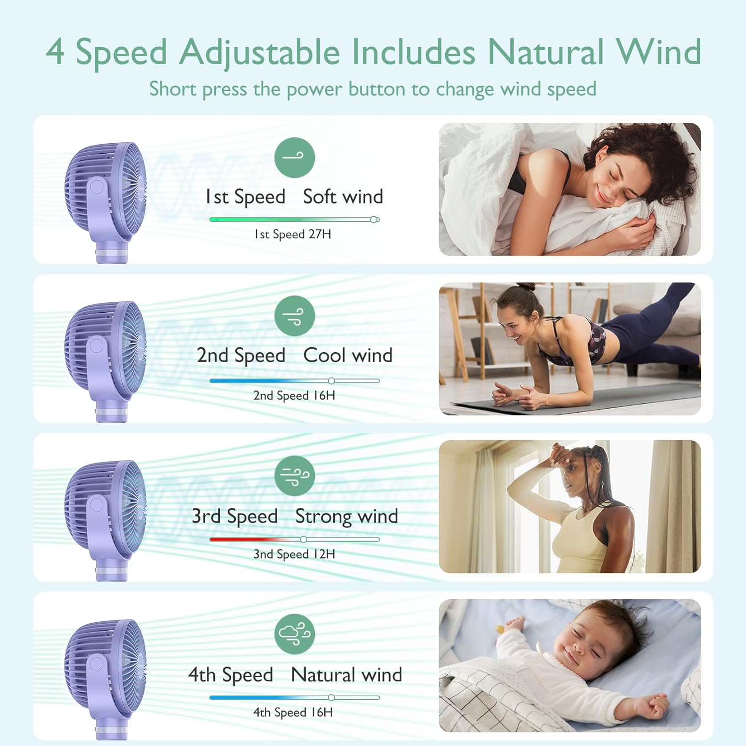 Ventilador portátil recargable por USB para viajes