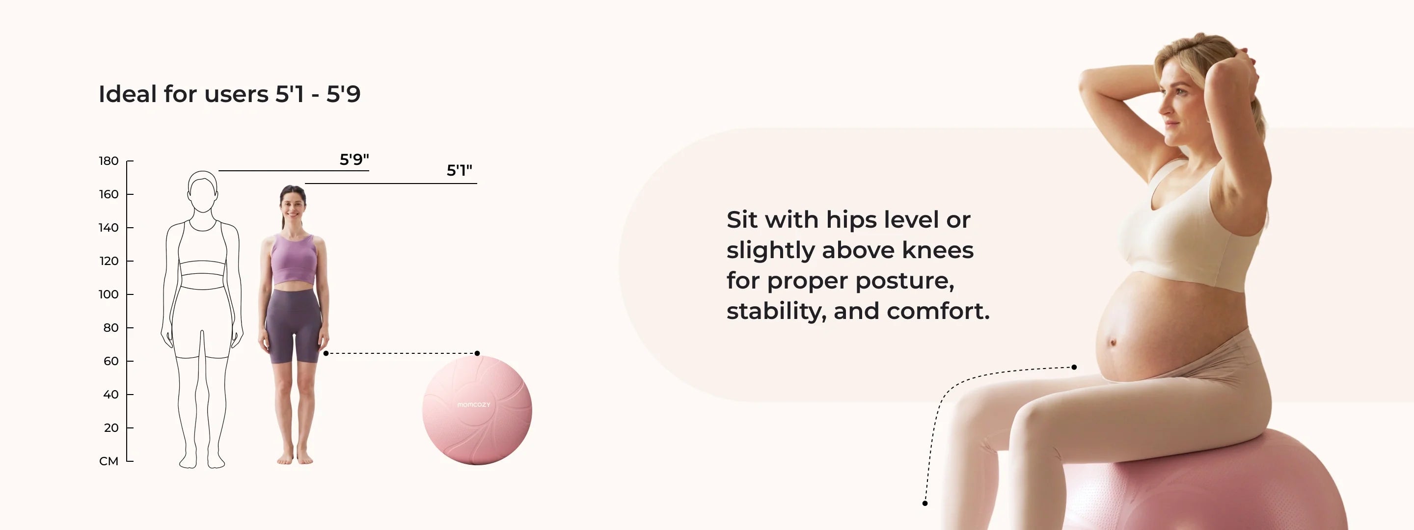 Size & Posture Guide