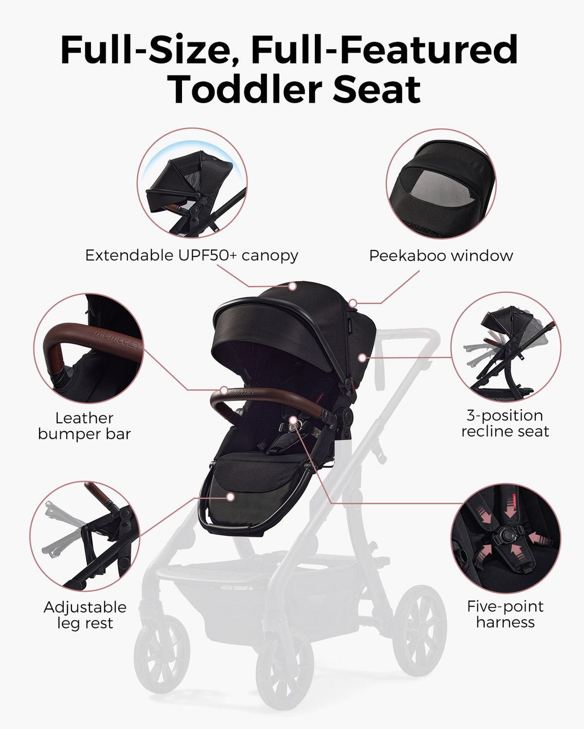 Asiento para niños pequeños para el cochecito de bebé Momcozy ChangeGo