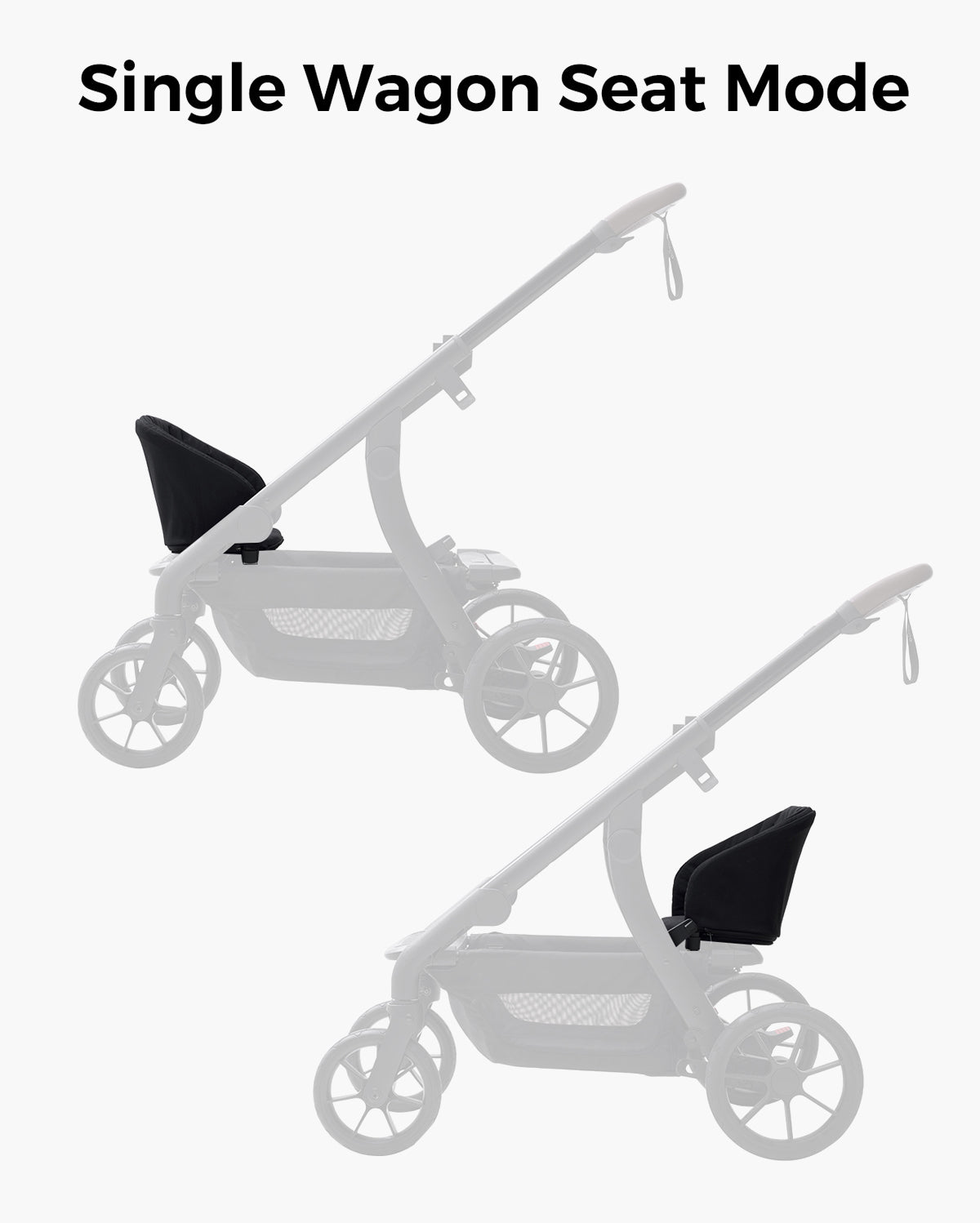 Respaldo Wagon para cochecito de bebé Momcozy ChangeGo